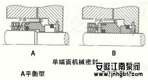 單端面機械密封結(jié)構(gòu)圖