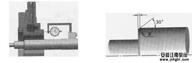 機(jī)械密封