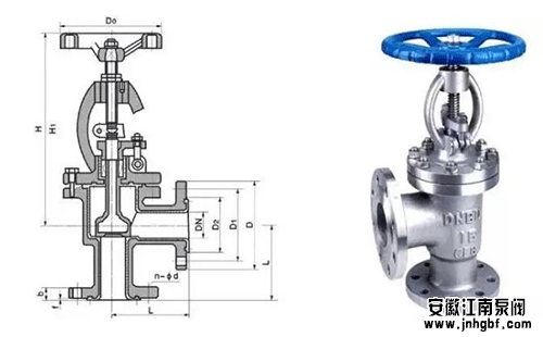 截止閥低進(jìn)高出