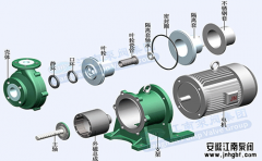 氟塑料磁力泵結(jié)構(gòu)原理類型知識,都有!
