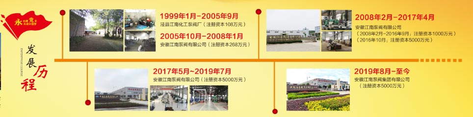 化工泵廠家,發(fā)展歷程